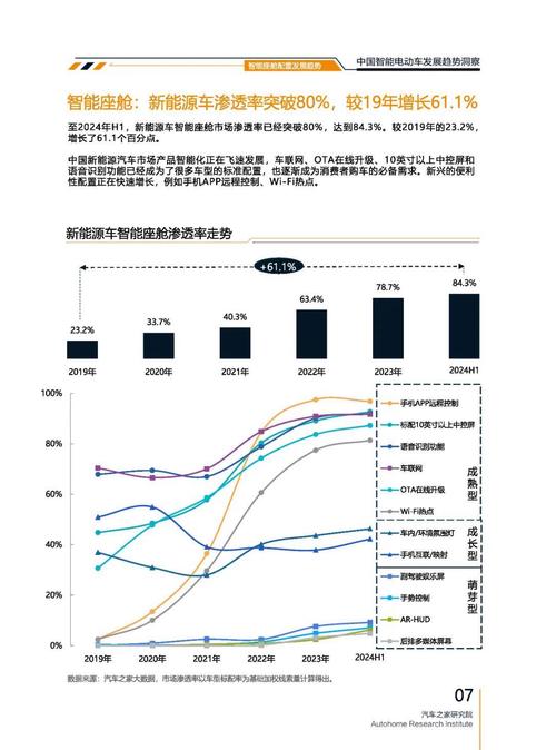 惠州297起亚对未来市场的预测，名爵汽车品牌文化的传播